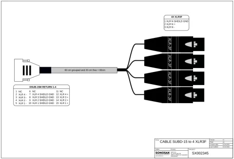 Câble éclaté 4 canaux pour les retours 1 à 4, D-SUB 15 broches vers 4 XLR-3F