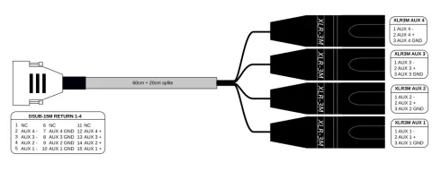 AUX Output cable, D-SUB 15-pin condensed to 4x XLR-3M