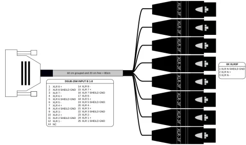 8 channels balanced analog input cable D-SUB 25-pin to 8x XLR-3F